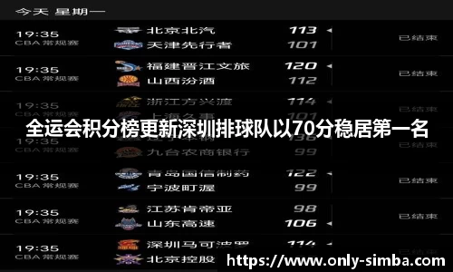 55世纪首页