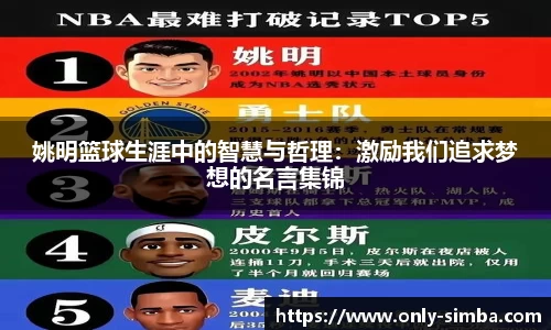 姚明篮球生涯中的智慧与哲理：激励我们追求梦想的名言集锦
