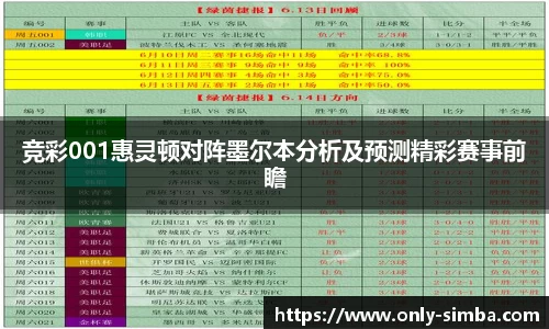 竞彩001惠灵顿对阵墨尔本分析及预测精彩赛事前瞻
