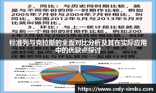 标准列与克拉斯的全面对比分析及其在实际应用中的优缺点探讨